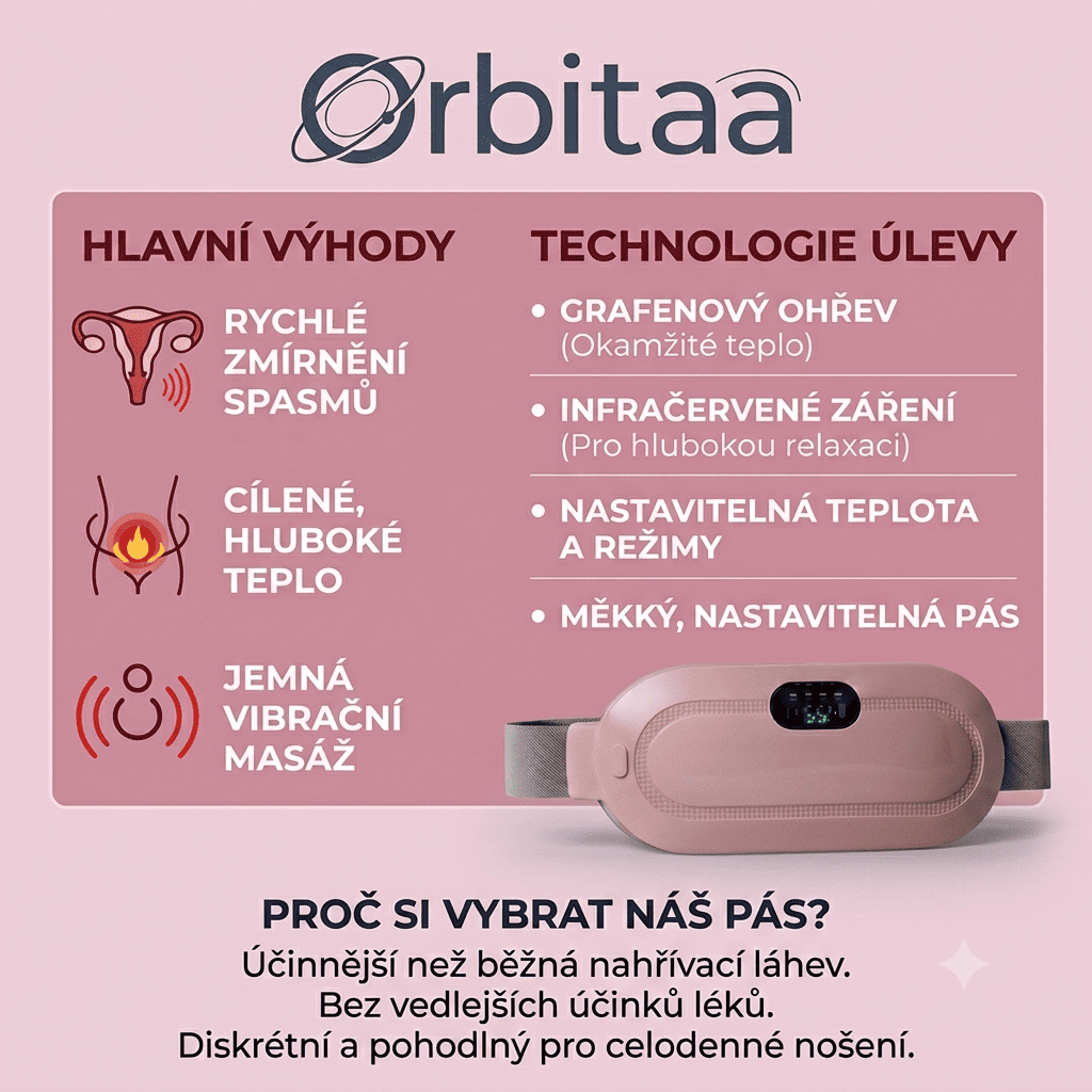 Menstruační hřejivý pás 2v1 (teplo + masáž)