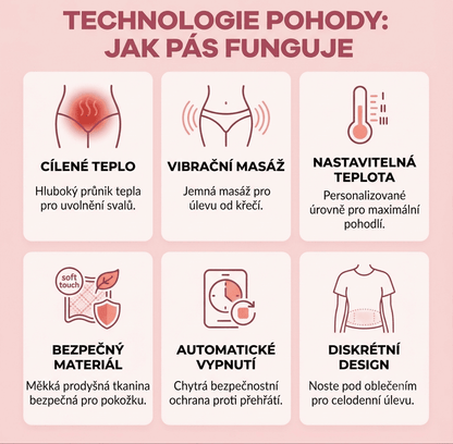 Menstruační hřejivý pás 2v1 (teplo + masáž)
